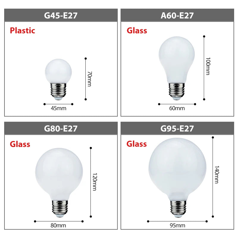 Ampoule led e27 en forme de globe