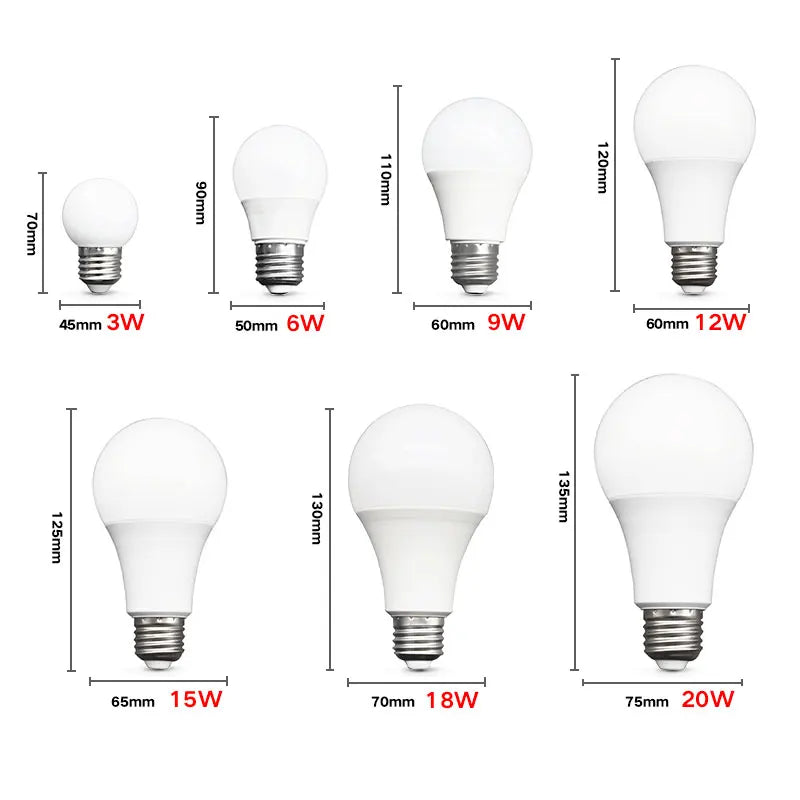 Ampoule e27 et e14 à led en forme de globe