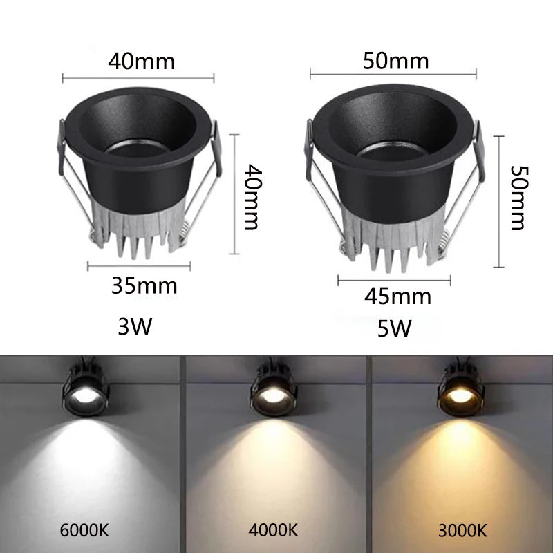 Spot variable led 3w 5w anti-éblouissement led - Modul