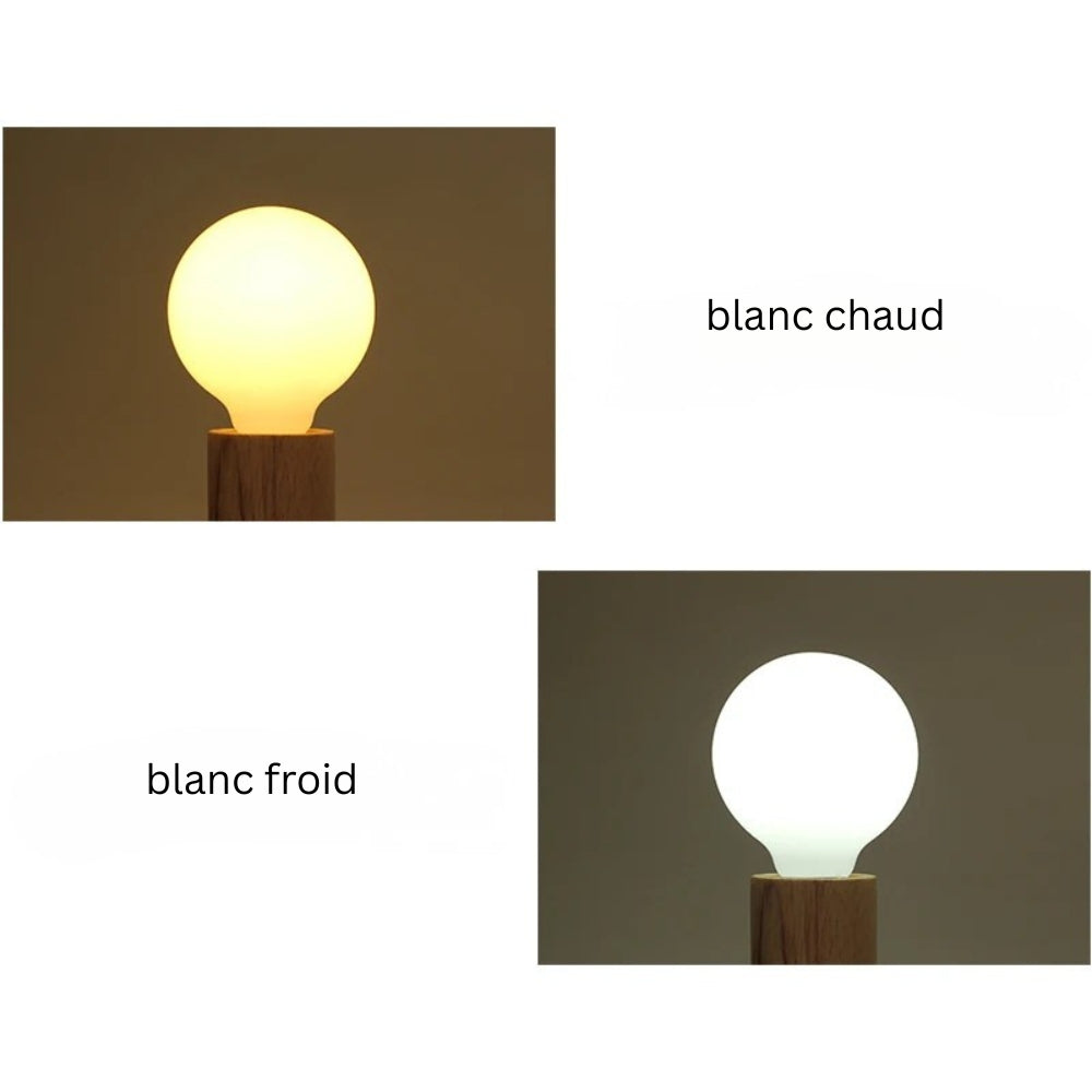Ampoule led e27 en forme de globe