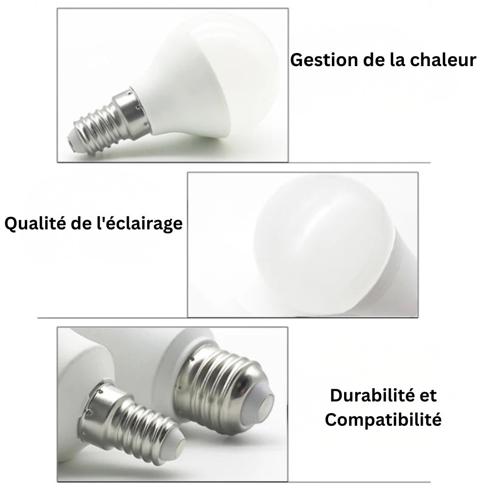 Ampoule e27 et e14 à led en forme de globe